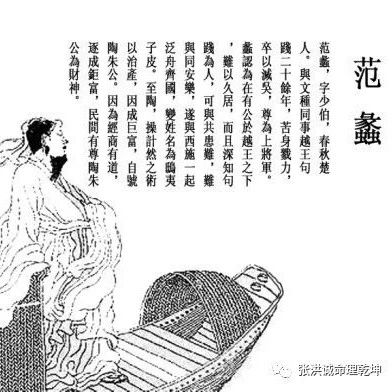 中華財神文化：文財神“范蠡”的智慧