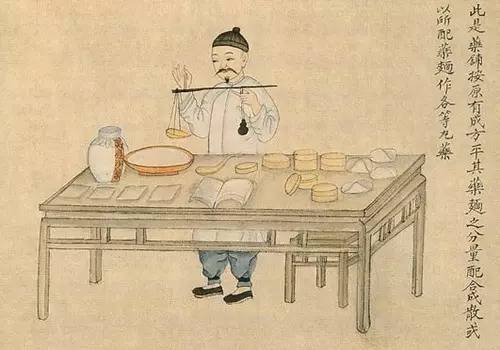 中国传统制香方法