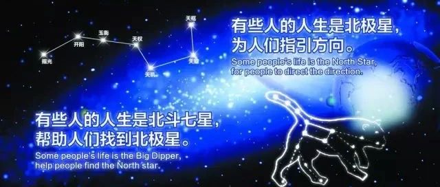 中国古代天文历法基础