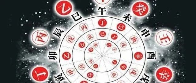 六爻占卜中的辰、戌、丑、未也是非常复杂的