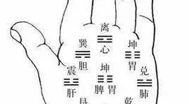 安徽相法：手相断性格